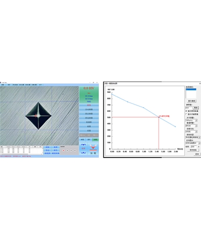 HYHV300顯微/維氏硬度圖像測量系統(tǒng)